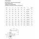 Buttefly valve G-S 4302 AWH