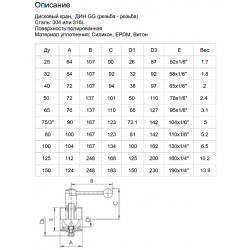 Butterfly valve G-G DIN with pneumatic actuator air-air AWH